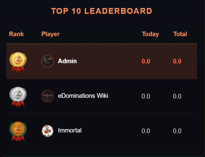 https://edominations.com/public/ss/bb4.png